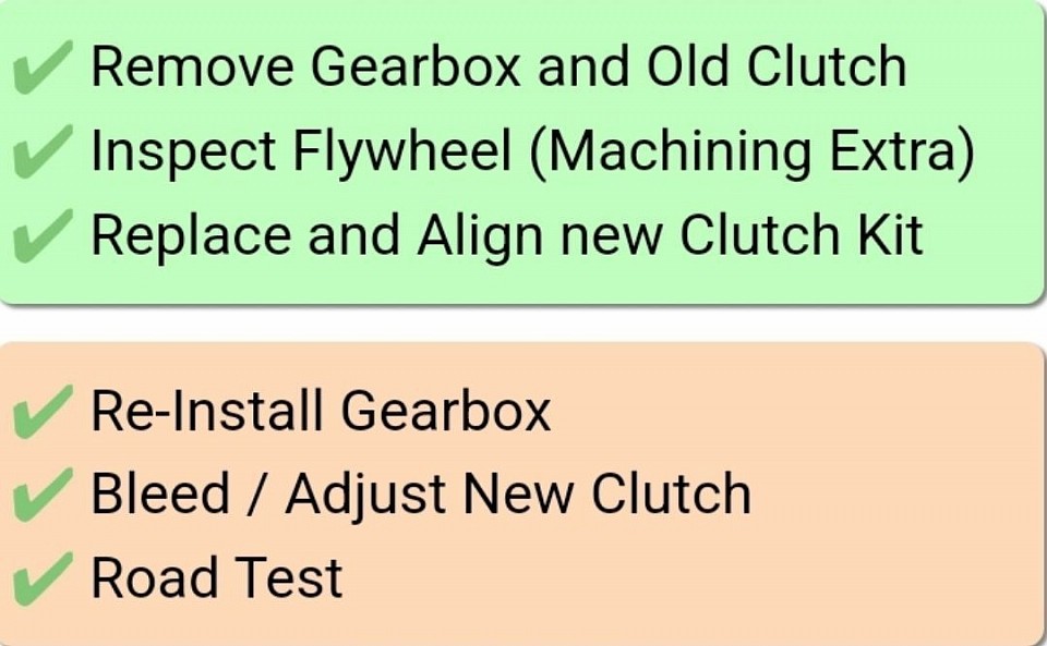 Lista de verificación para el reemplazo del embrague