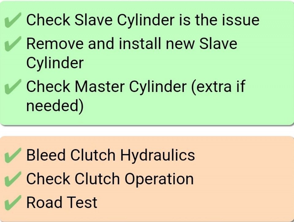 Reemplazo del cilindro esclavo