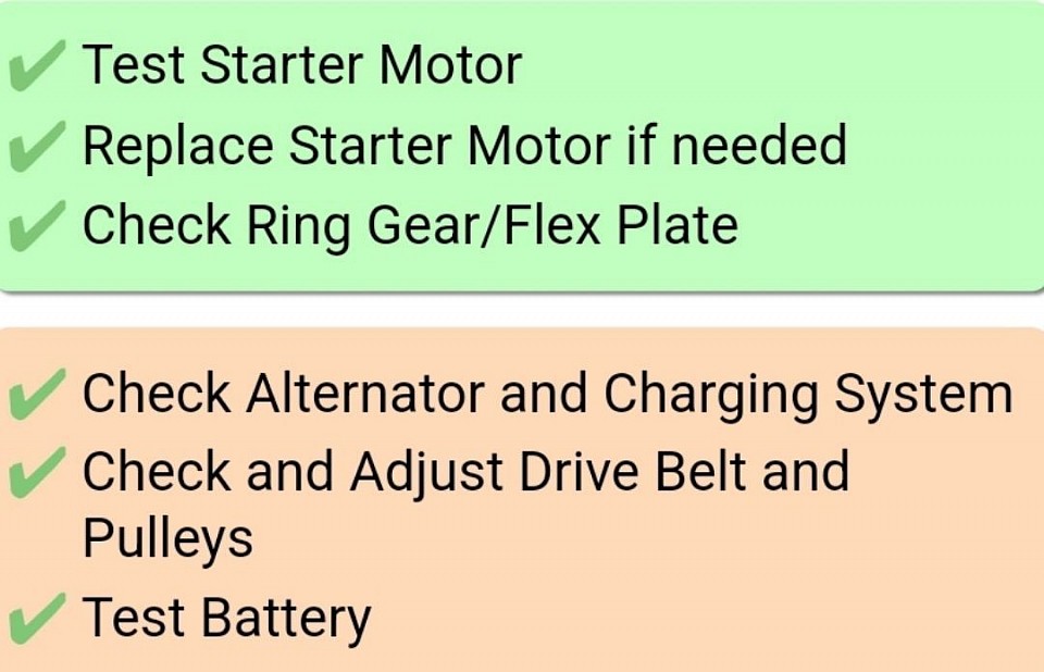 Lista de verificación del motor de arranque